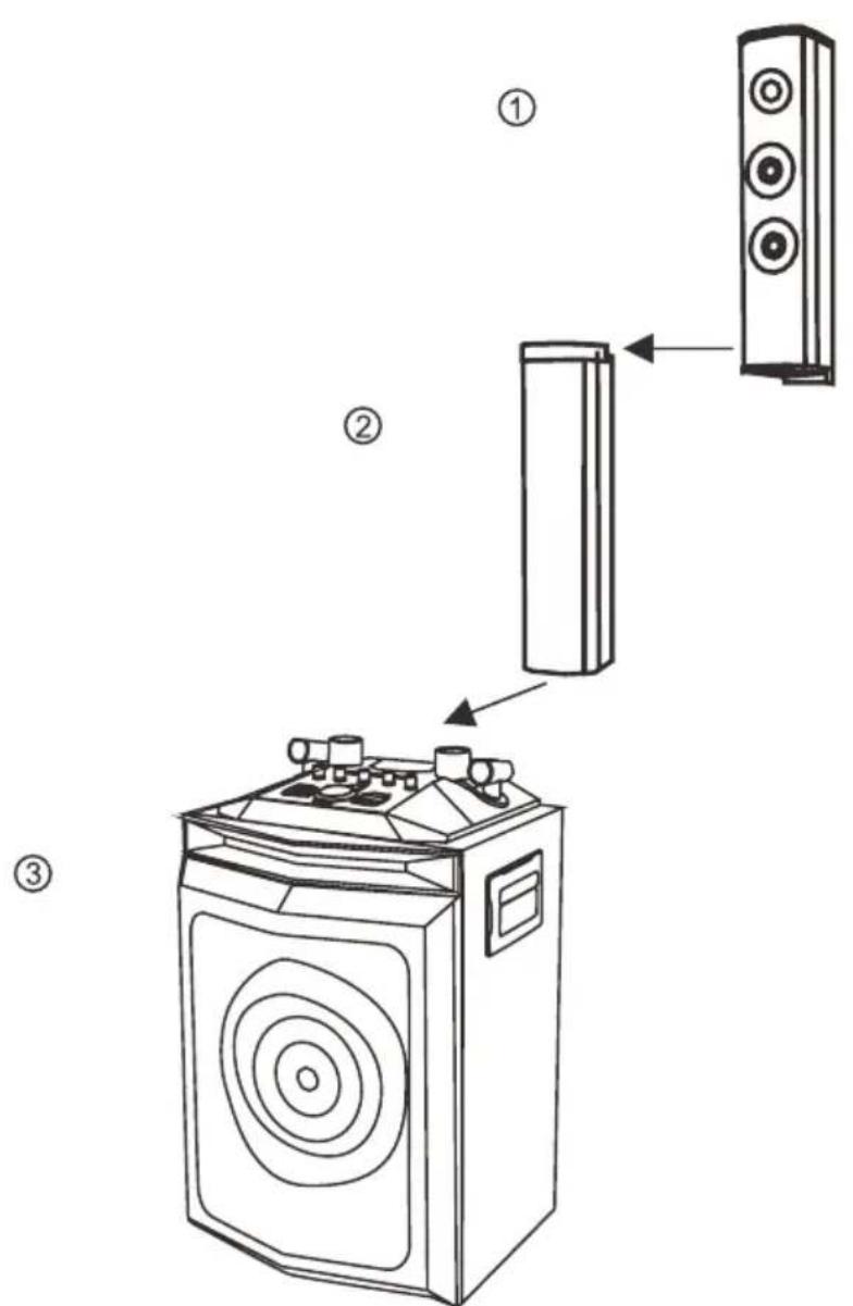 Auna Clubmaster Tube - SAFETY INSTRUCTIONS - 1