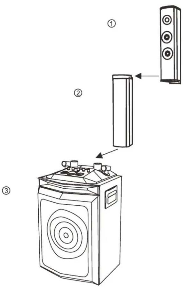 Auna Clubmaster Tube - SICHERHEITSHINWEISE - 1