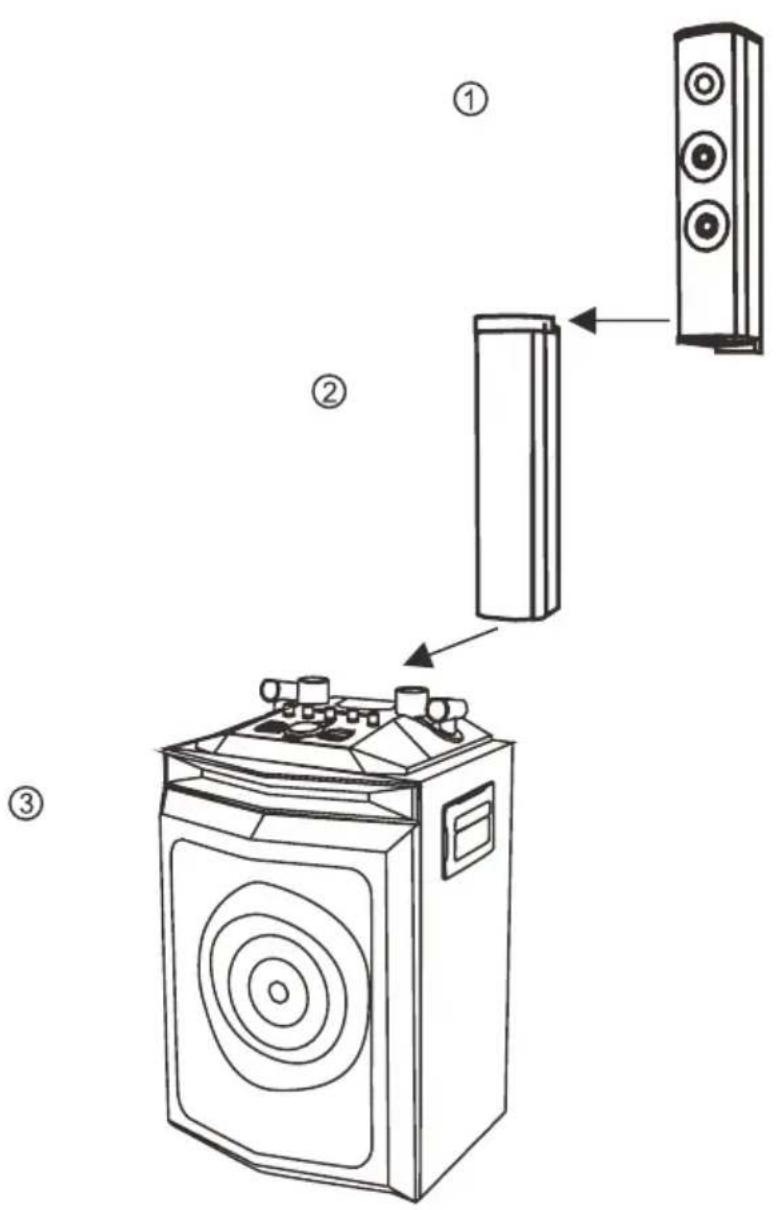 Auna Clubmaster Tube - AVVERTENZE DI SICUREZZA - 1