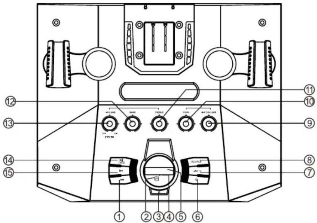 Auna Clubmaster Tube - OVERVIEW - 2