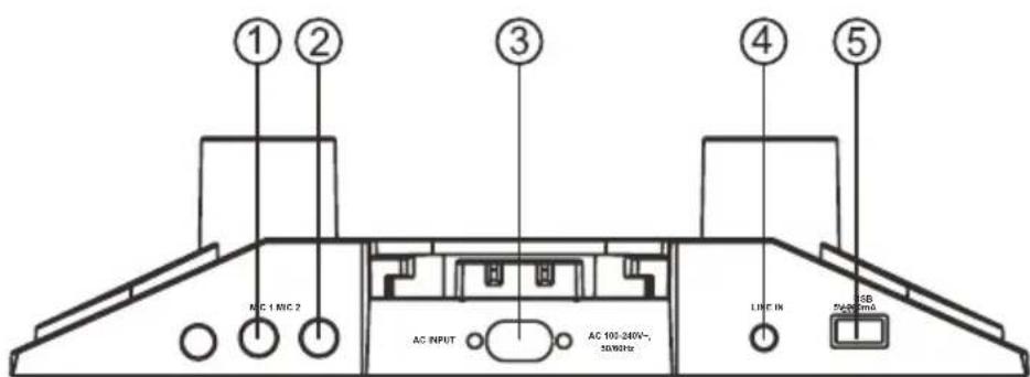 Auna Clubmaster Tube - OVERVIEW - 1