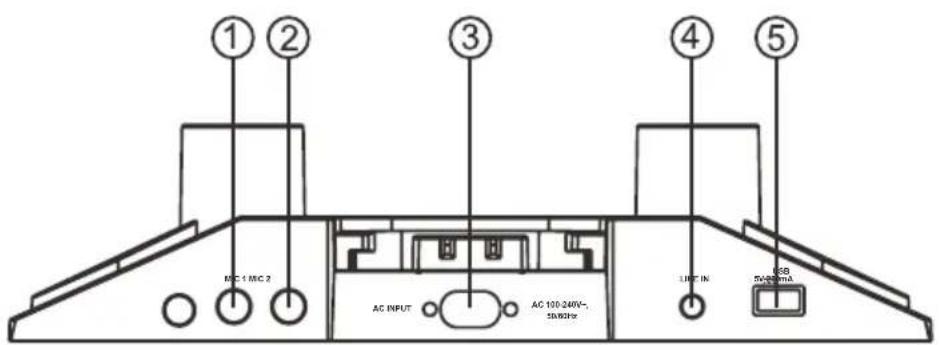 Auna Clubmaster Tube - Rückseite - 1