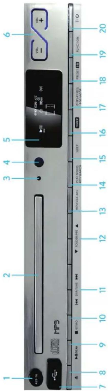 Auna KCD20 - Consignes particulieres - 1