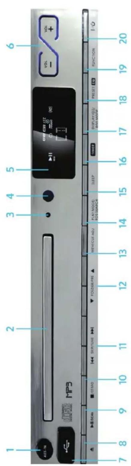 Auna KCD20 - GERÄTEÜBERSICHT - 1