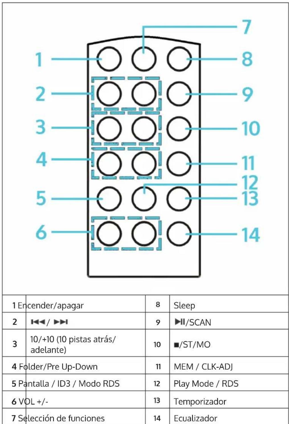 Auna KCD20 - Partetrasera - 2