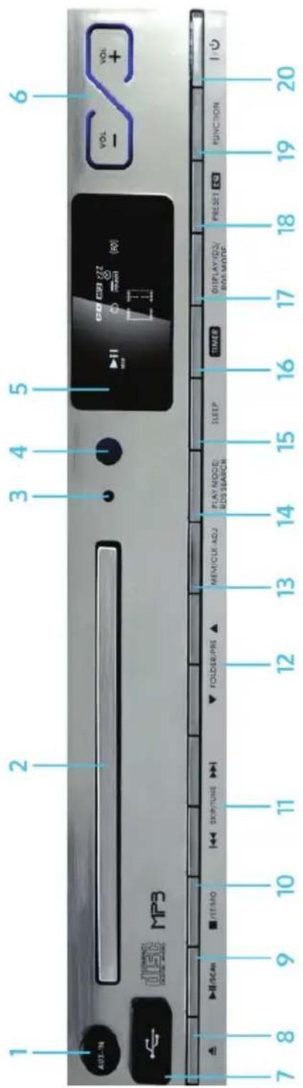 Auna KCD20 - Avvertenze particolari - 1