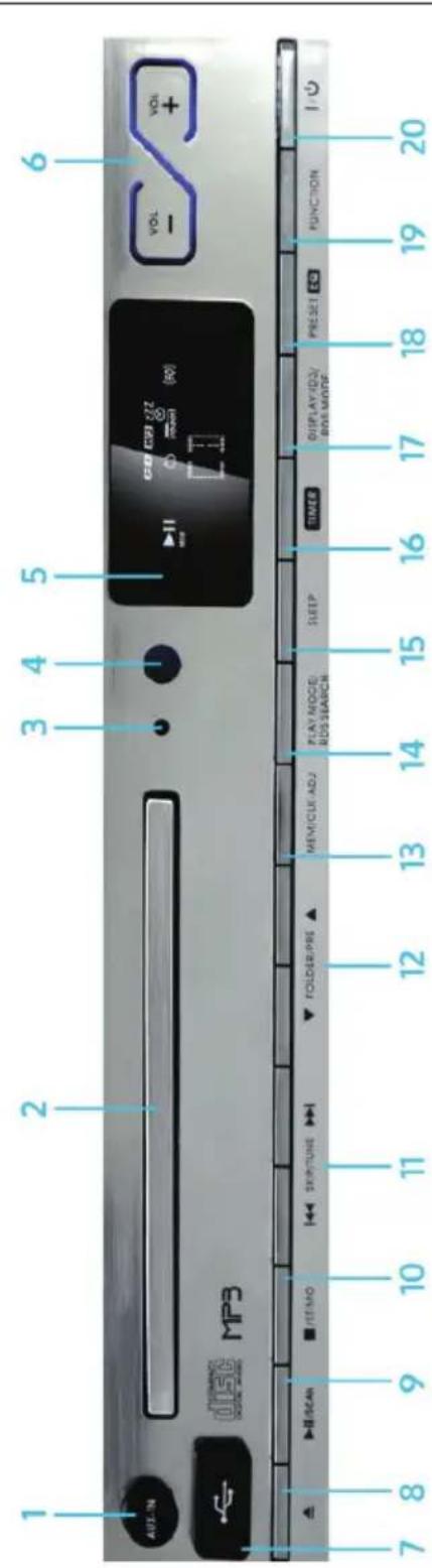 Auna KCD20 - DEVICE OVERVIEW - 1