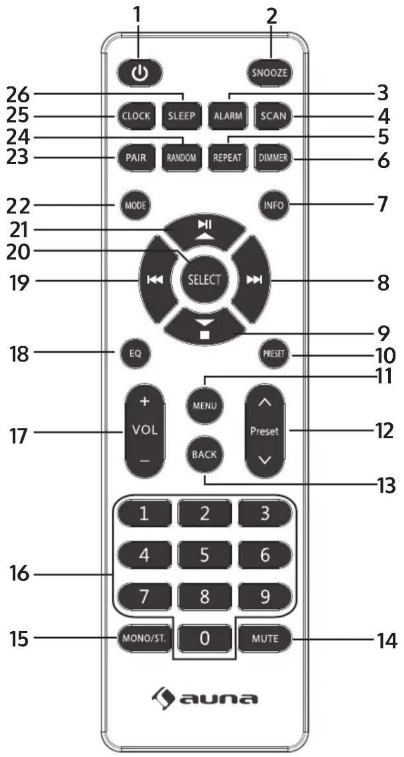 Auna iTuner 320 BT - Rückseite - 2