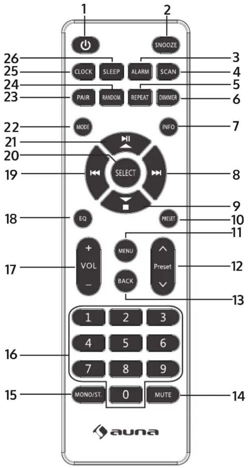 Auna iTuner 320 BT - Rear - 2