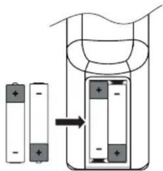 Auna iTuner 320 BT - Batterien in die Fernbedienung einlagen - 2