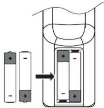 Auna iTuner 320 BT - Battery replacement for the remote control - 2