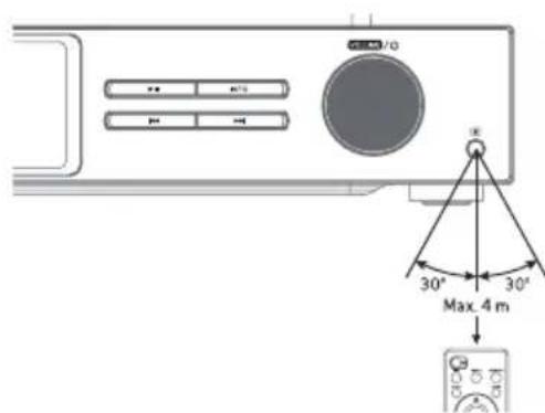 Auna iTuner 320 BT - Mando a distancia Radio de ACCION - 1