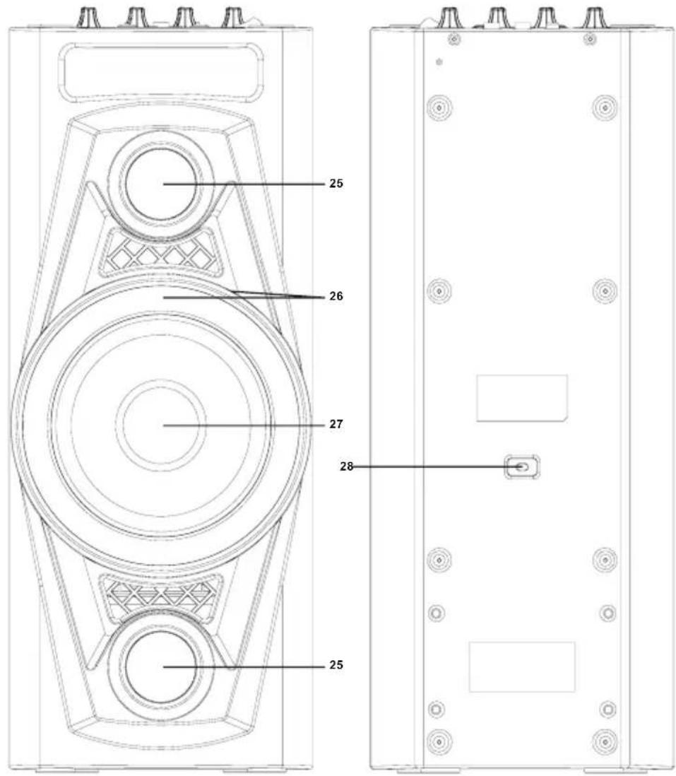 Auna UltraSonic Pulse V640 - DESCRIZIONE DEL DISPOSITIVO - 2