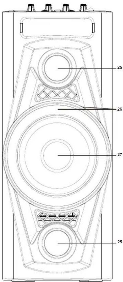 Auna UltraSonic Pulse V640 - LOCATION OF CONTROLS - 2