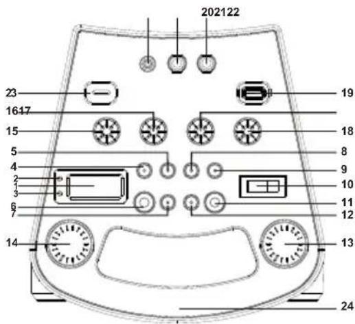 Auna UltraSonic Pulse V640 - GERÄTEÜBERSICHT - 1