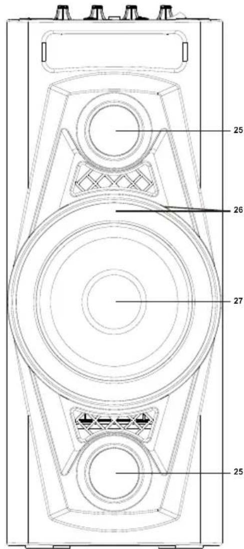 Auna UltraSonic Pulse V640 - GERÄTEÜBERSICHT - 2