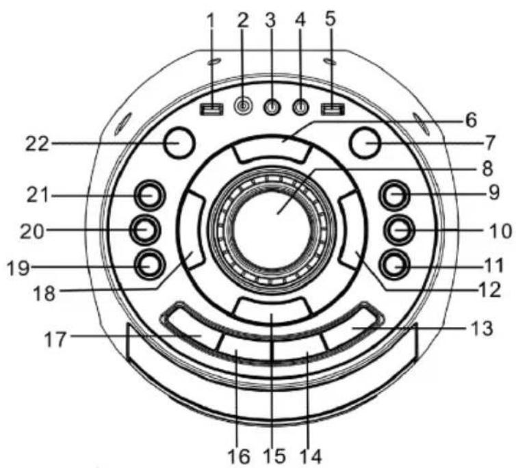 Auna Ultrasonic CD - GERÄTEÜBERSICHT - 1