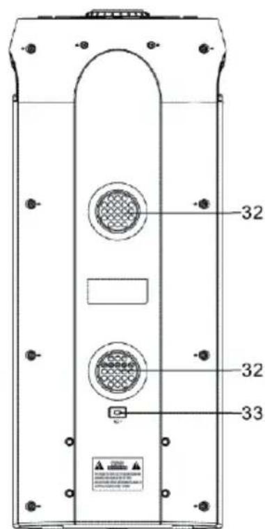 Auna Ultrasonic CD - Power source - 3