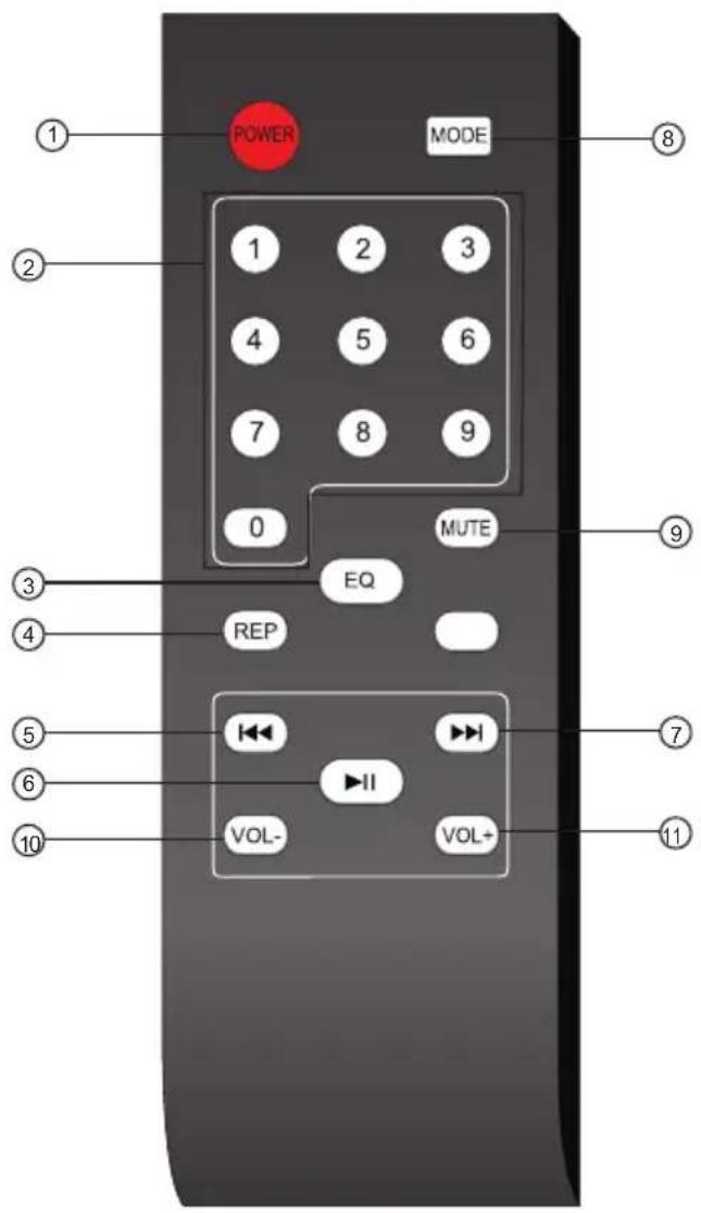 Auna Moving 2100 - Reverso - 2