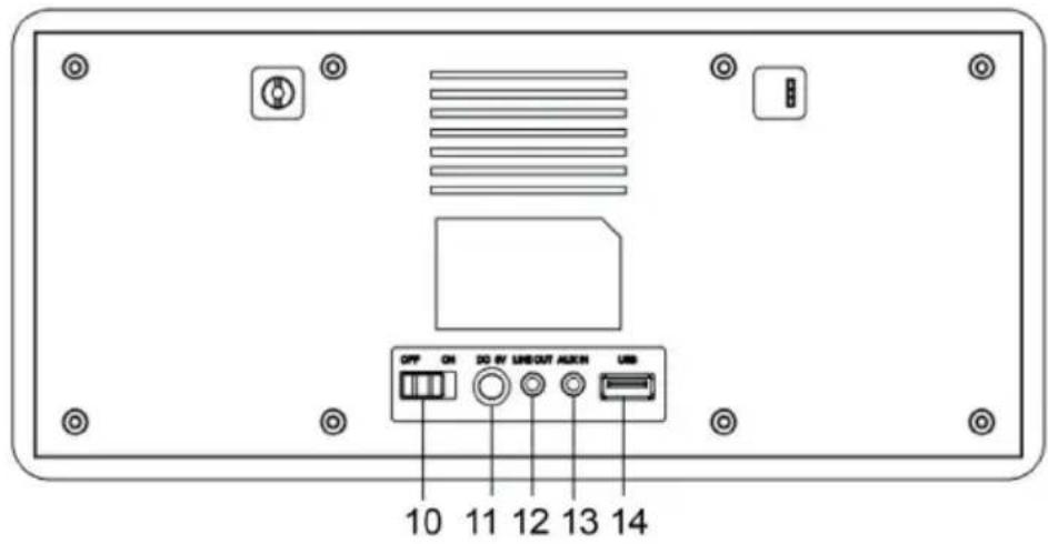 Auna IR260 - PRODUCT OVERVIEW - 2