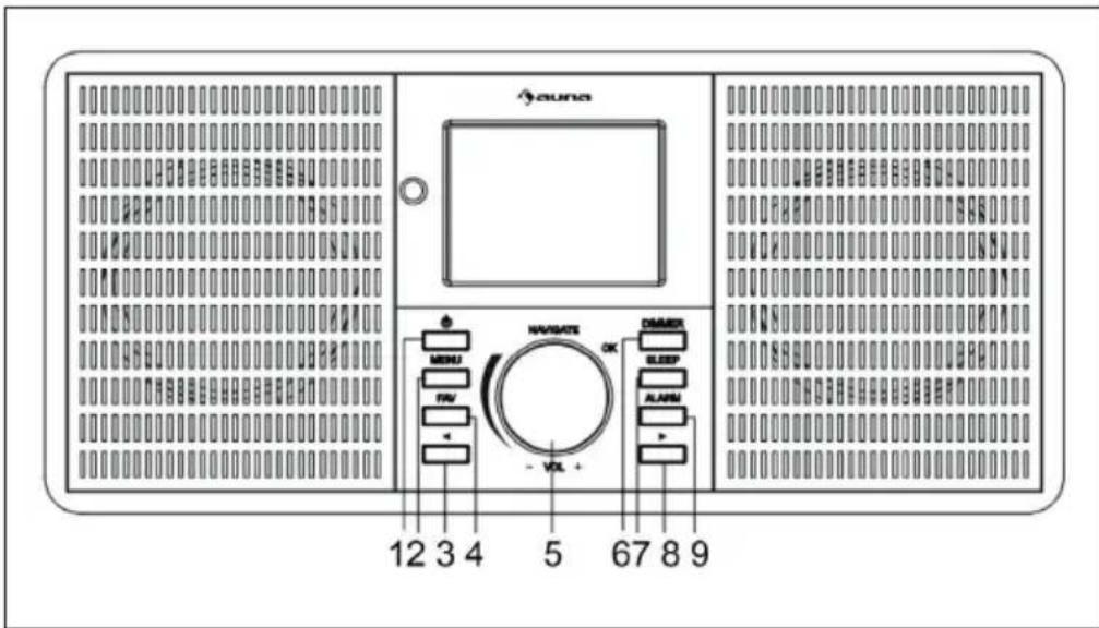 Auna IR260 - APERÇU DE L'APPAREIL - 1