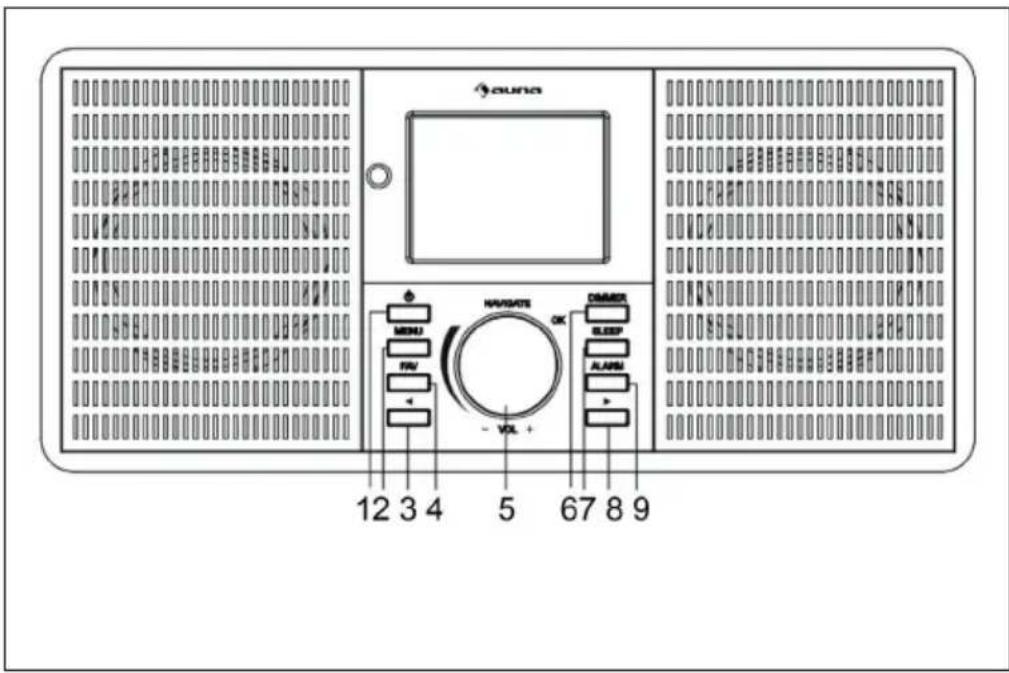 Auna IR260 - PRODUCT OVERVIEW - 1