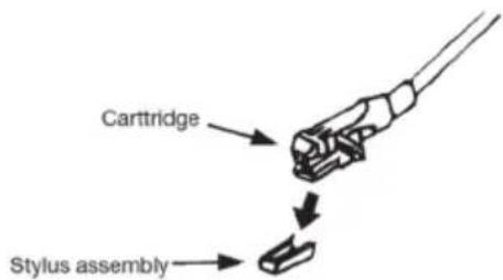 Carttridge Stylus assembly