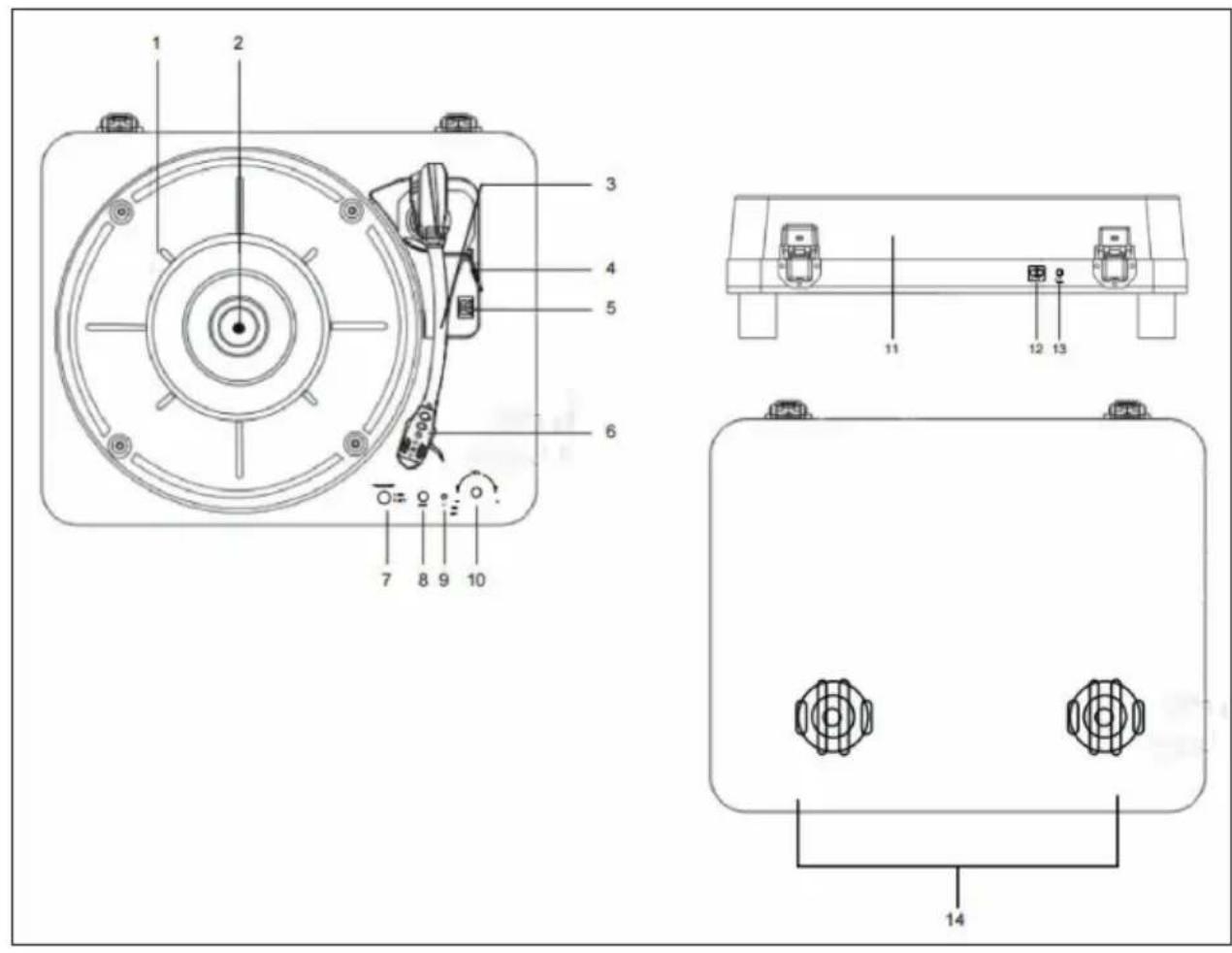 Auna TTClassic Light - GERÄTEBESTANDTEILE UND FUNKTIONSTASTEN - 1