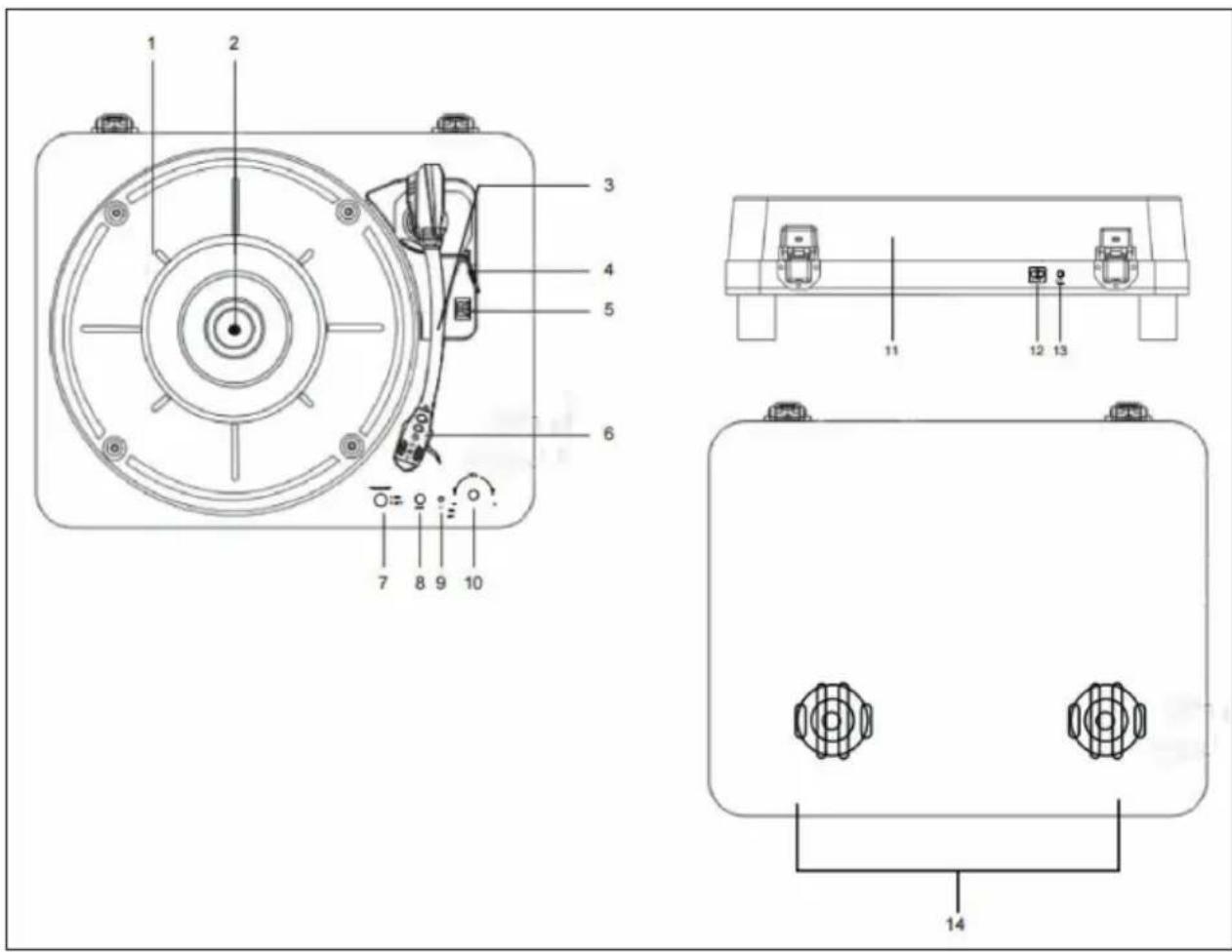 Auna TTClassic Light - DEVICE COMPONENTS AND FUNCTION KEYS - 1