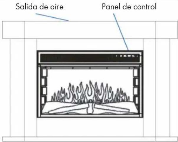 Klarstein Bern - VISTA GENERAL Y TECLAS DE CONTROL - 3