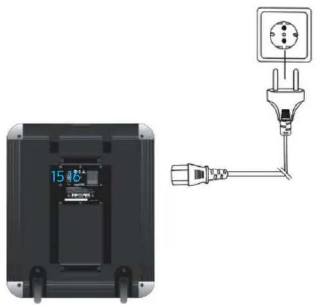 Auna Moving 80.2 - GERÄTEÜBERSICHT - 2