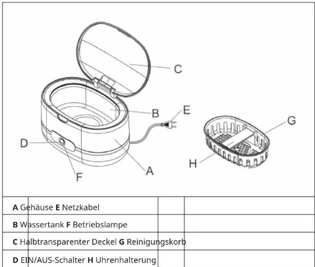 Klarstein Superpure - GERÄTEÜBERSICHT - 1