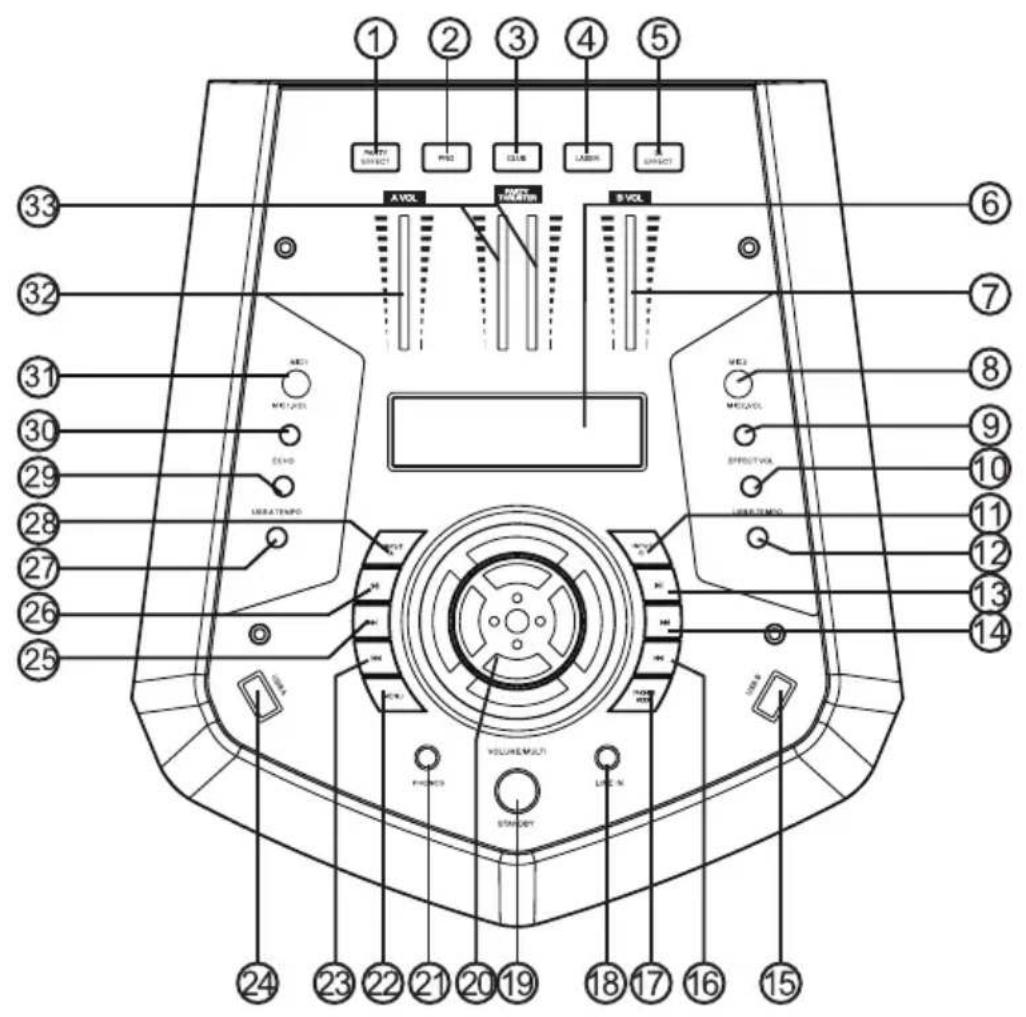 Auna Clubmaster TripleBeat - Parte frontal 10034516 - 1