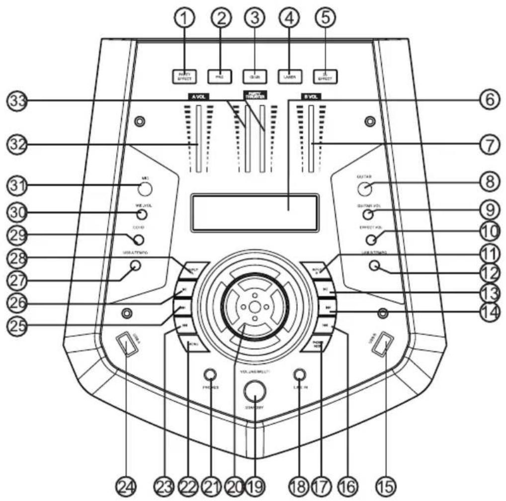 Auna Clubmaster TripleBeat - Vue arrière 10034516 - 2