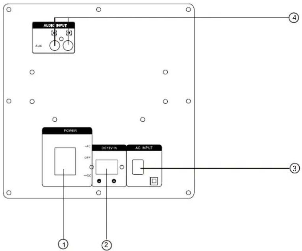 Auna Clubmaster TripleBeat - Consignes de sécurité - 1