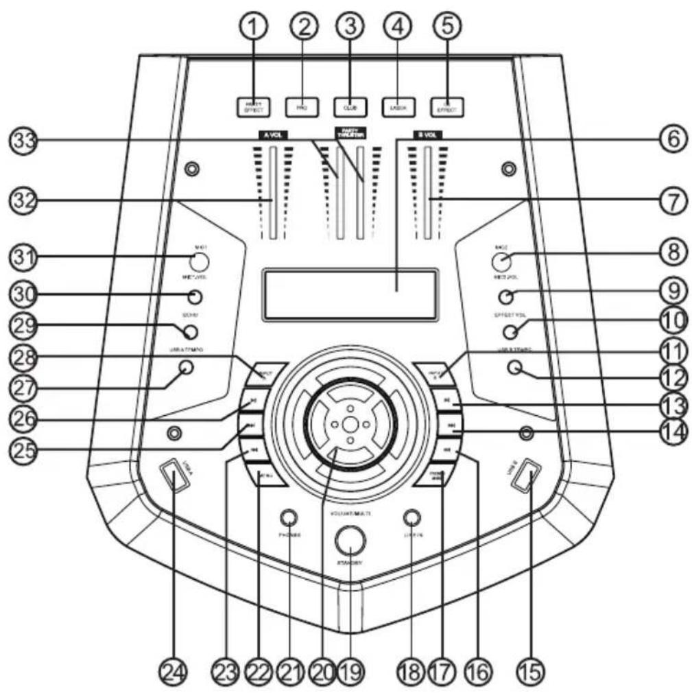 Auna Clubmaster TripleBeat - Vue arrière 10034516 - 3