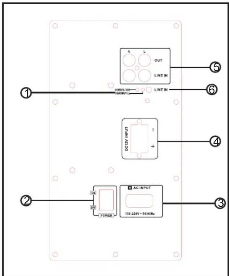Auna Moving 100 - Reverso - 1