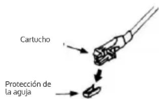 Cartucho Protección de la aguja