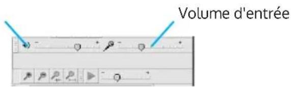 Volume d'entrée