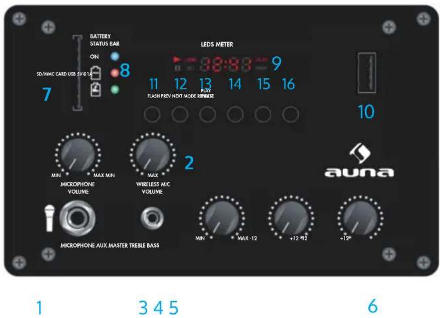 Auna Moving 80.1 LED - Panel de control - 1