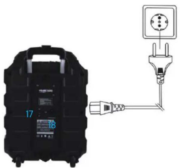 Auna Moving 80.1 LED - Conexiones - 2