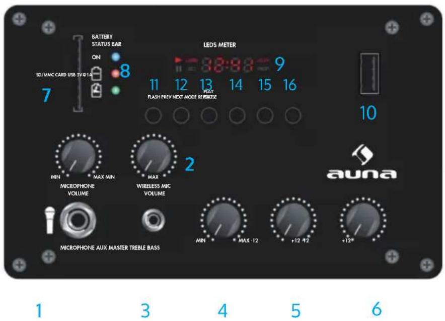 Auna Moving 80.1 LED - Pannello di controllo - 1