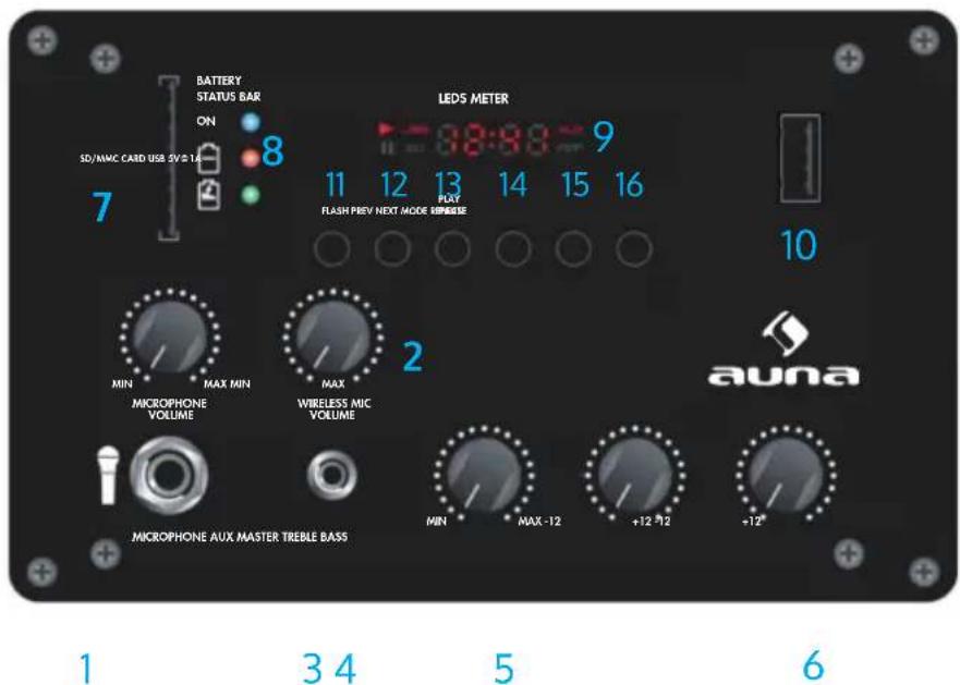 Auna Moving 80.1 LED - Front Panel - 1