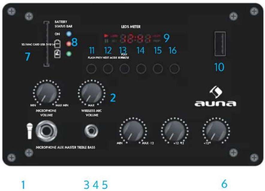 Auna Moving 80.1 LED - Bedienfeld - 1
