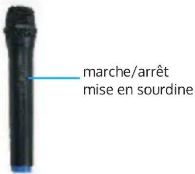 Auna Moving 120 - MICROPHONE - 1