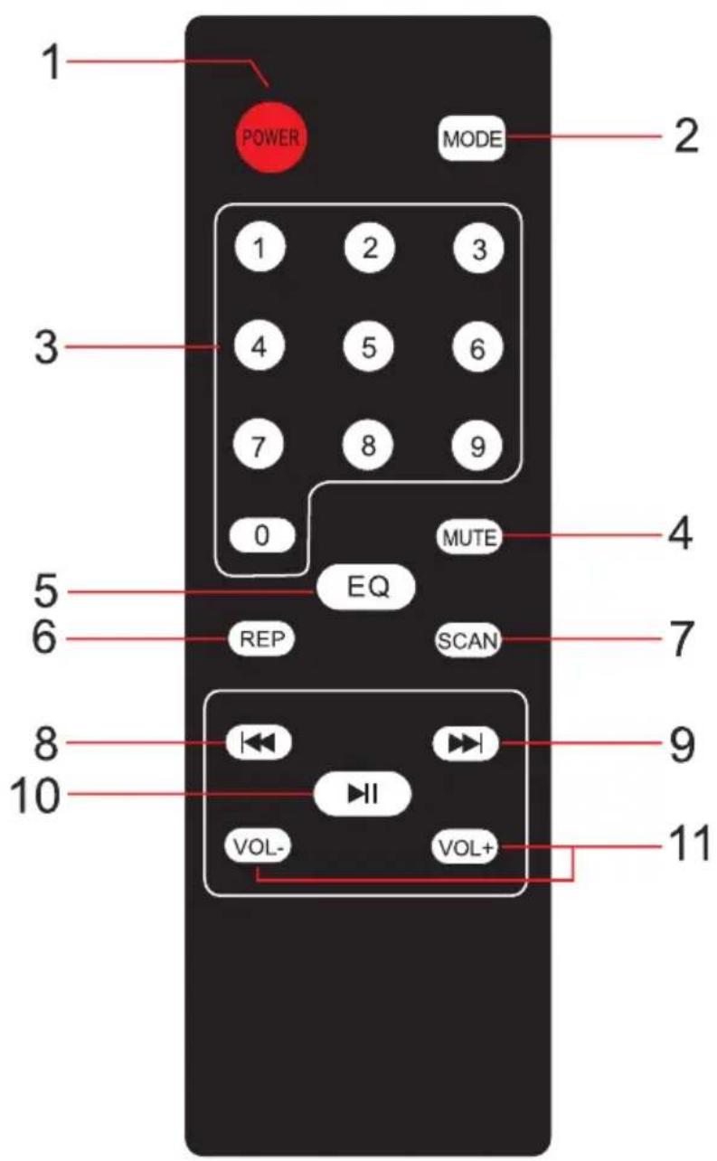 Auna Moving 120 - TELECOMMANDE - 1