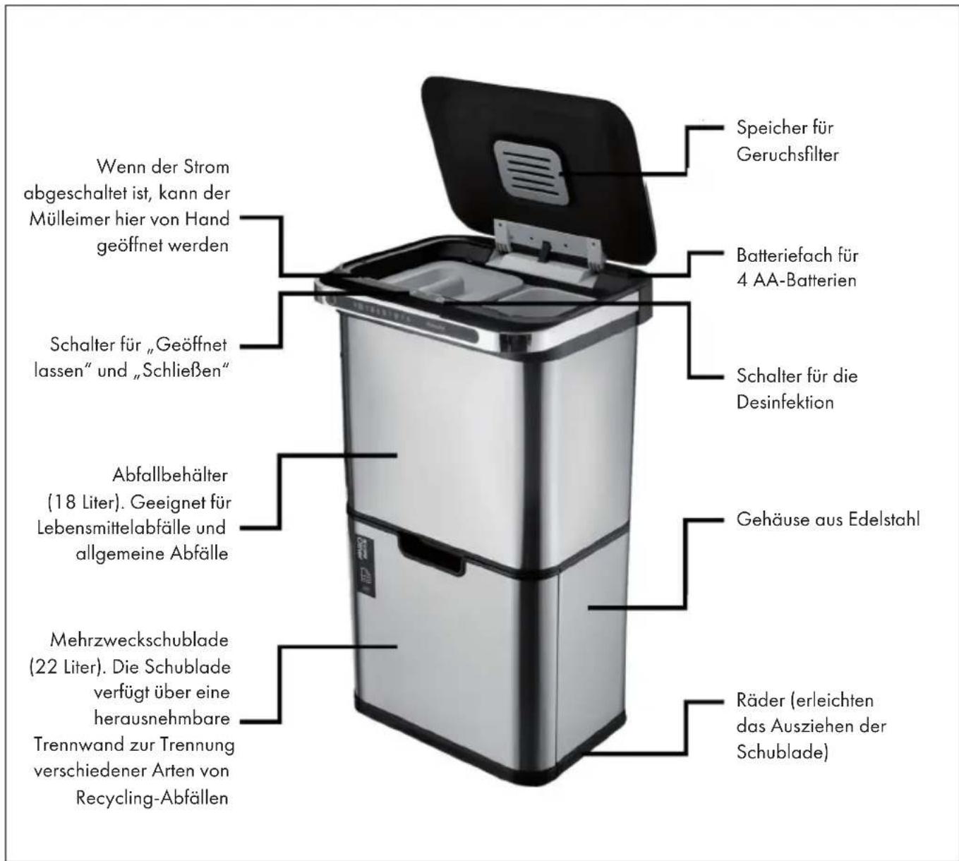 Klarstein Touchless Ultraclean - GERÄTEÜBERSICHT - 1
