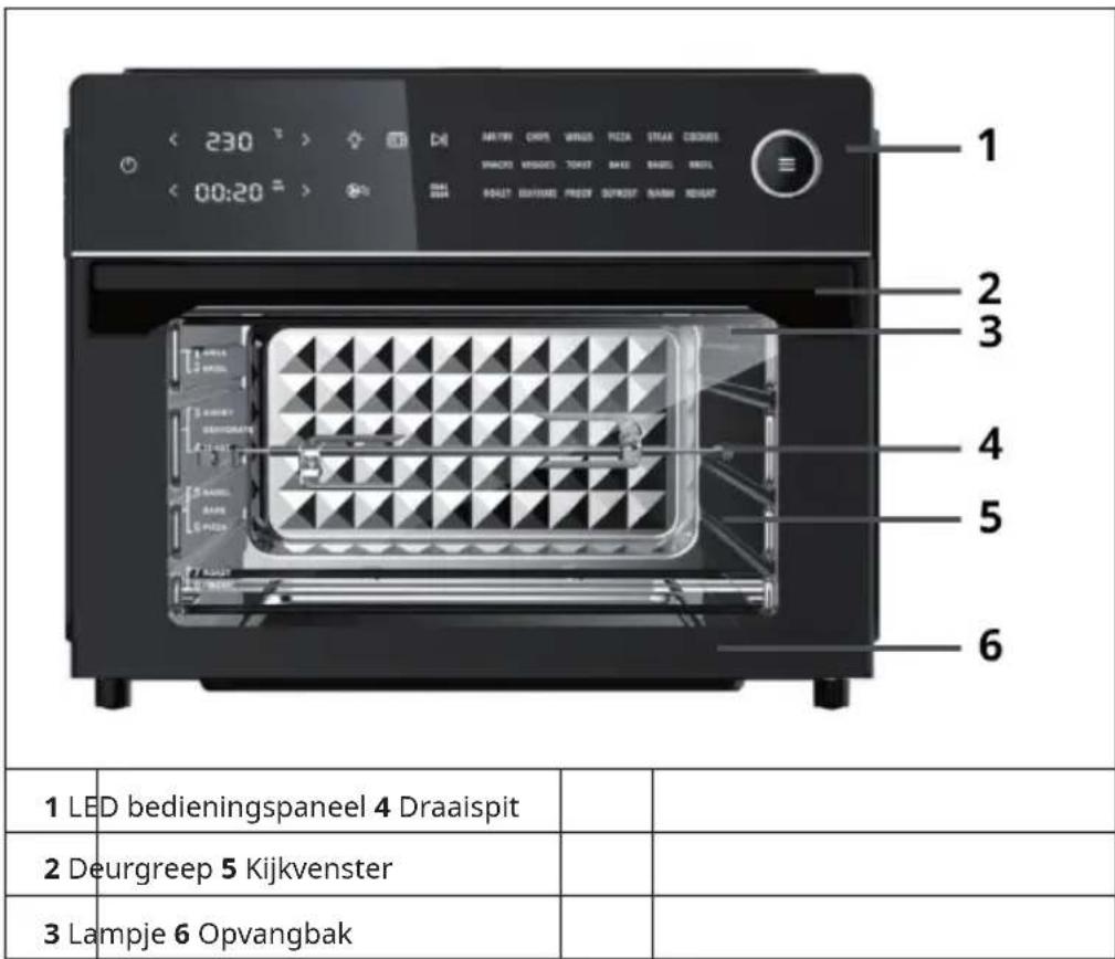 Klarstein Vigor Air - OVERZICHT APPARAAT - 1