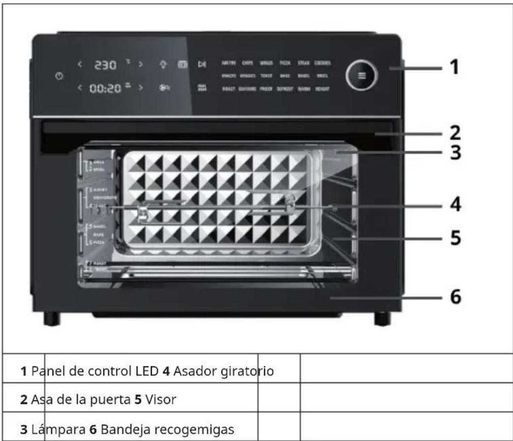 Klarstein Vigor Air - DESCRIPCIÓN GENERAL DEL APARATO - 1