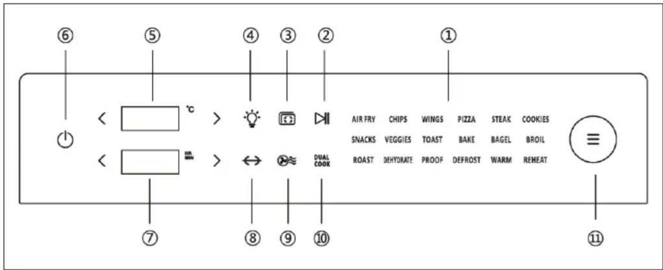 Klarstein Vigor Air - PANEL DE CONTROL LED - 1